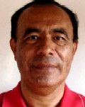 Leonel  RAMIREZ CERQUERA
